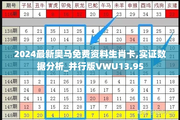 2024最新奥马免费资料生肖卡,实证数据分析_并行版VWU13.95