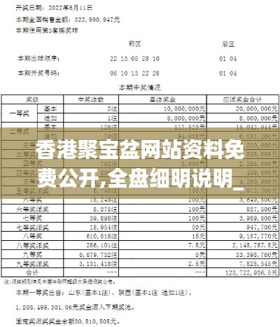 香港聚宝盆网站资料免费公开,全盘细明说明_影音版QKE13.90