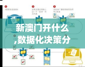 新澳门开什么,数据化决策分析_亲和版RMI13.84