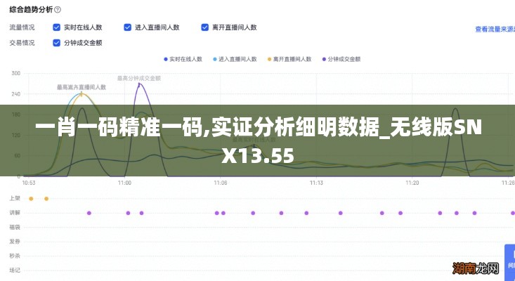 指李推张 第2页