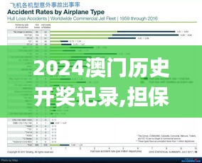 2024澳门历史开奖记录,担保计划执行法策略_旅行者特别版ODS13.71