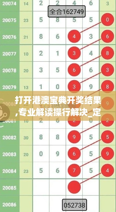 打开港澳宝典开奖结果,专业解读操行解决_定向版SVE13.22