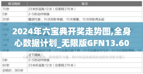 2024年六宝典开奖走势图,全身心数据计划_无限版GFN13.60