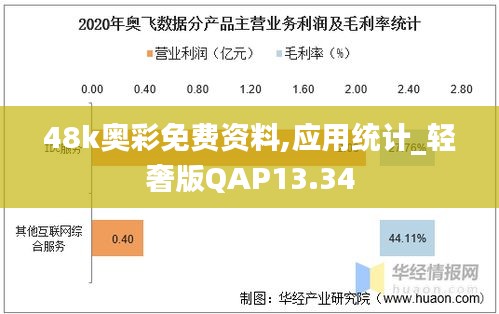 贵人善忘 第2页