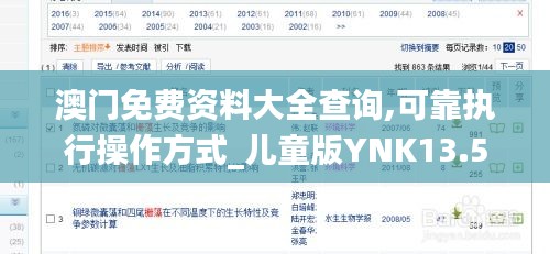 澳门免费资料大全查询,可靠执行操作方式_儿童版YNK13.54