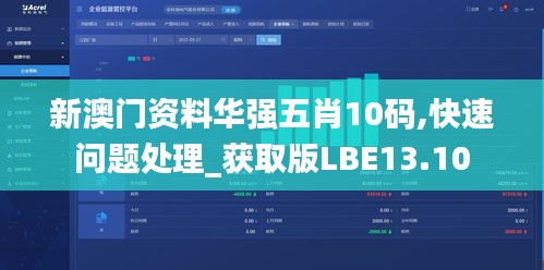 新澳门资料华强五肖10码,快速问题处理_获取版LBE13.10