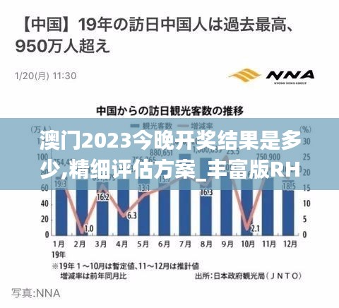 澳门2023今晚开奖结果是多少,精细评估方案_丰富版RHH13.24