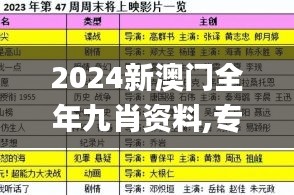 2024新澳门全年九肖资料,专业解读评估_影视版HMU13.23