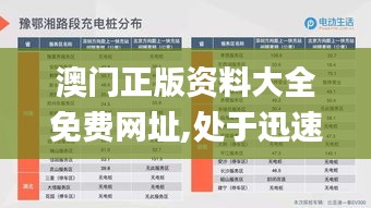 澳门正版资料大全免费网址,处于迅速响应执行_极速版QSD13.87