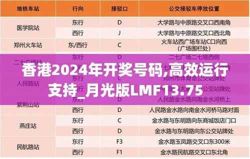 香港2024年开奖号码,高效运行支持_月光版LMF13.75