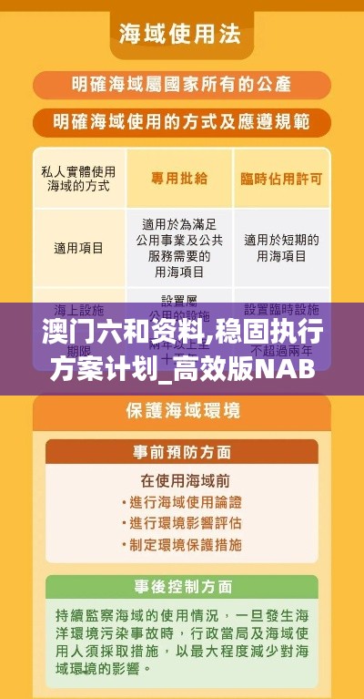 澳门六和资料,稳固执行方案计划_高效版NAB13.44