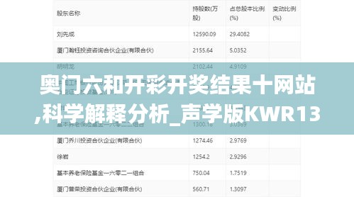 奥门六和开彩开奖结果十网站,科学解释分析_声学版KWR13.36