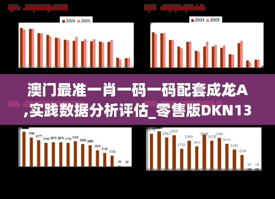 澳门最准一肖一码一码配套成龙A,实践数据分析评估_零售版DKN13.36