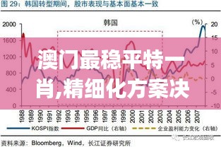 澳门最稳平特一肖,精细化方案决策_可靠性版GWV13.25