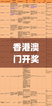 香港澳门开奖号码,科学依据解析_速成版YVU13.26