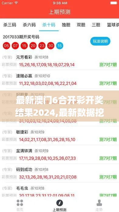 最新澳门6合开彩开奖结果2024,最新数据挖解释明_硬件版AKW13.76