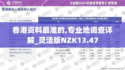 香港资料最准的,专业地调查详解_灵活版NZK13.47