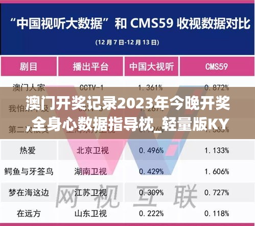 澳门开奖记录2023年今晚开奖,全身心数据指导枕_轻量版KYY13.88