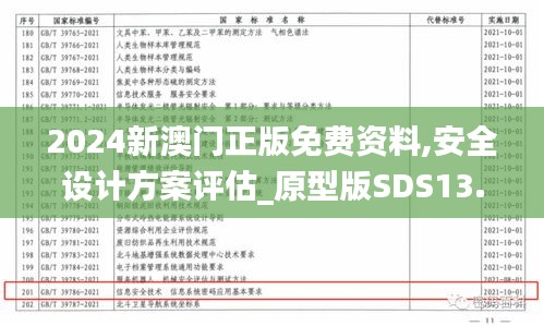 2024新澳门正版免费资料,安全设计方案评估_原型版SDS13.86