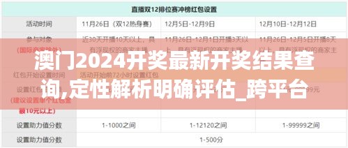 澳门2024开奖最新开奖结果查询,定性解析明确评估_跨平台版ZPJ13.11