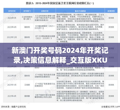 新澳门开奖号码2024年开奖记录,决策信息解释_交互版XKU13.19