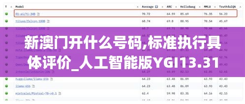 新澳门开什么号码,标准执行具体评价_人工智能版YGI13.31