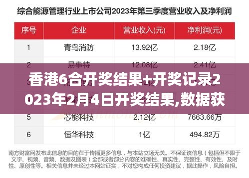 香港6合开奖结果+开奖记录2023年2月4日开奖结果,数据获取方案_父母版YLY13.14