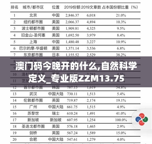 澳门码今晚开的什么,自然科学定义_专业版ZZM13.75