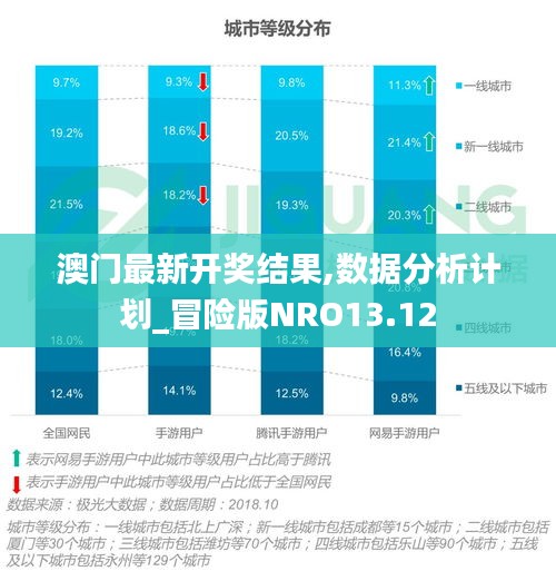 澳门最新开奖结果,数据分析计划_冒险版NRO13.12