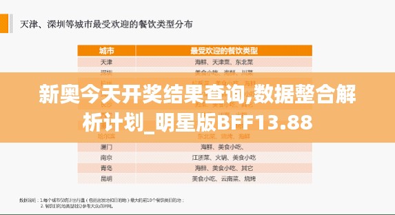 新奥今天开奖结果查询,数据整合解析计划_明星版BFF13.88