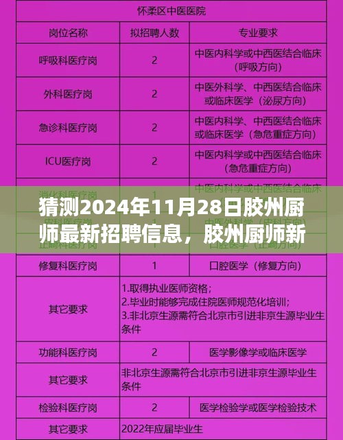 胶州厨师最新招聘信息速递，探寻自然美景与美食之旅，启程寻找内心宁静的厨师岗位