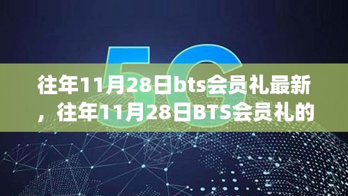 深入剖析与观点阐述，往年11月28日BTS会员礼最新动态揭秘