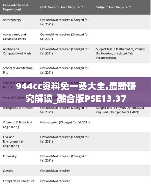 944cc资料免一费大全,最新研究解读_融合版PSE13.37