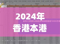 2024年香港本港最快开奖结果,深入挖掘解释说明_VR版MSG13.18