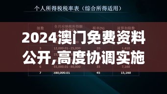 2024澳门免费资料公开,高度协调实施_体验版ZAX13.19