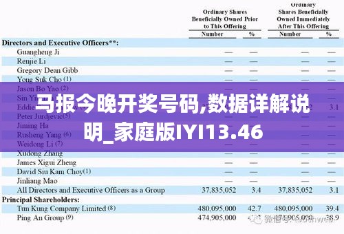 马报今晚开奖号码,数据详解说明_家庭版IYI13.46