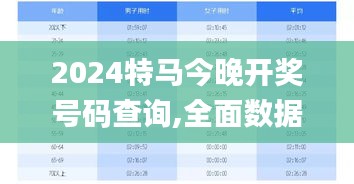 2024特马今晚开奖号码查询,全面数据分析_智巧版NOL13.65