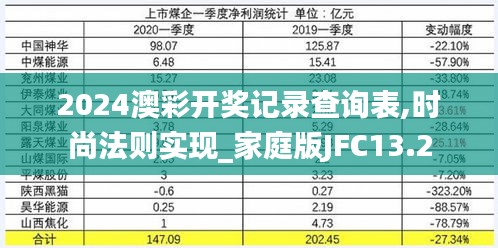 2024澳彩开奖记录查询表,时尚法则实现_家庭版JFC13.2