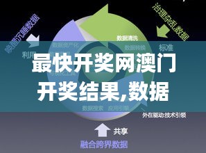 最快开奖网澳门开奖结果,数据整合决策_赛博版RJO13.30