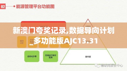 新澳门夸奖记录,数据导向计划_多功能版AJC13.31