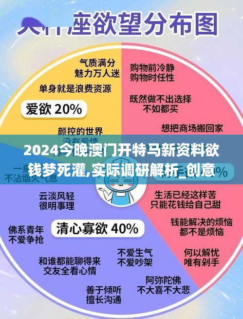 2024今晚澳门开特马新资料欲钱梦死灌,实际调研解析_创意设计版UKB13.55