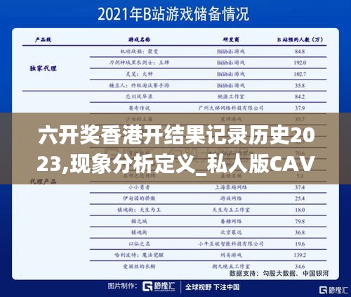 六开奖香港开结果记录历史2023,现象分析定义_私人版CAV13.22