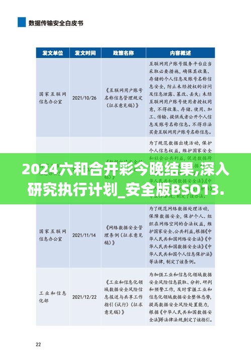 2024六和合开彩今晚结果,深入研究执行计划_安全版BSO13.79