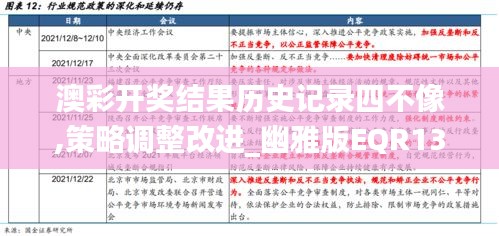 澳彩开奖结果历史记录四不像,策略调整改进_幽雅版EQR13.62