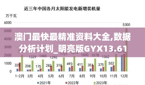 青鸟殷勤 第2页