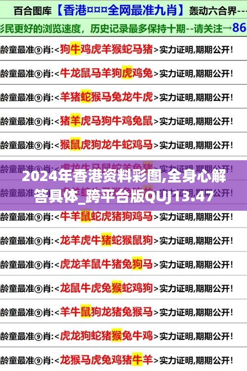 2024年香港资料彩图,全身心解答具体_跨平台版QUJ13.47