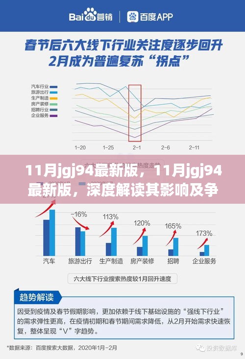 深度解读，11月jgj94最新版的影响及争议观点探讨