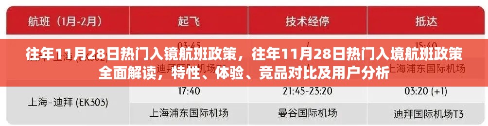 往年11月28日热门入境航班政策深度解析，特性、体验、竞品对比与用户洞察