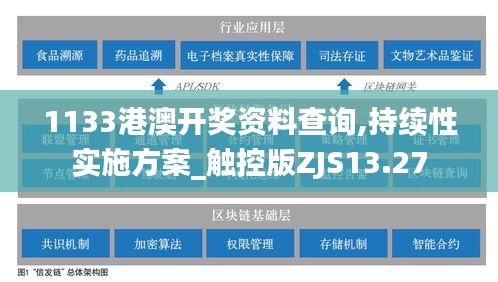 1133港澳开奖资料查询,持续性实施方案_触控版ZJS13.27