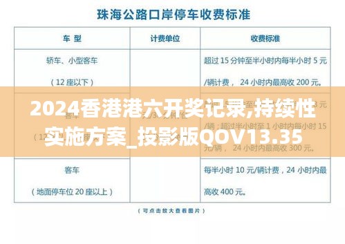 2024香港港六开奖记录,持续性实施方案_投影版QOV13.35